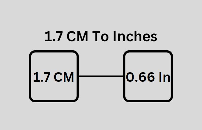 1.7 cm to inches, 1.7 centimeters to inches