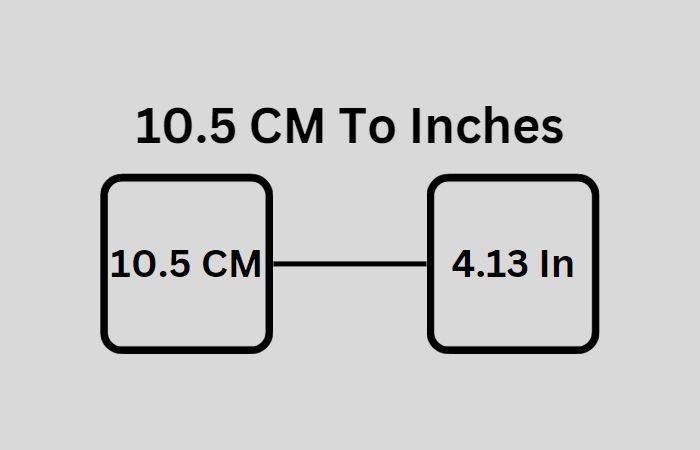 how-much-is-10-5-cm-to-inches-seolearners