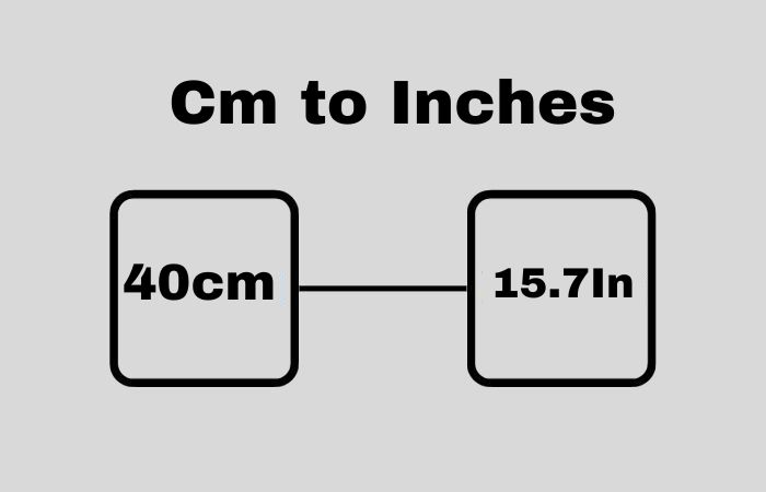40cm to inches