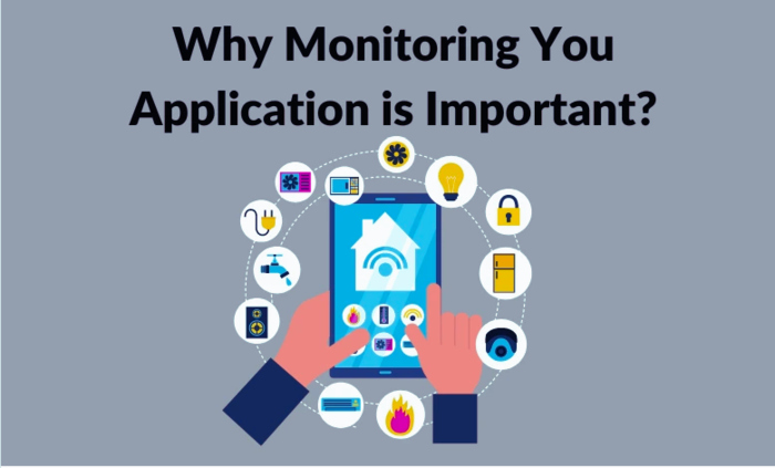 why monitoring your application is important