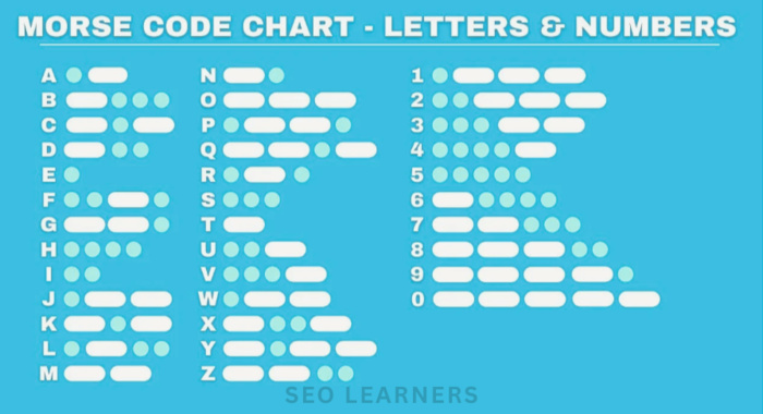 morse code translator audio