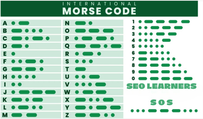 morse code translator audio